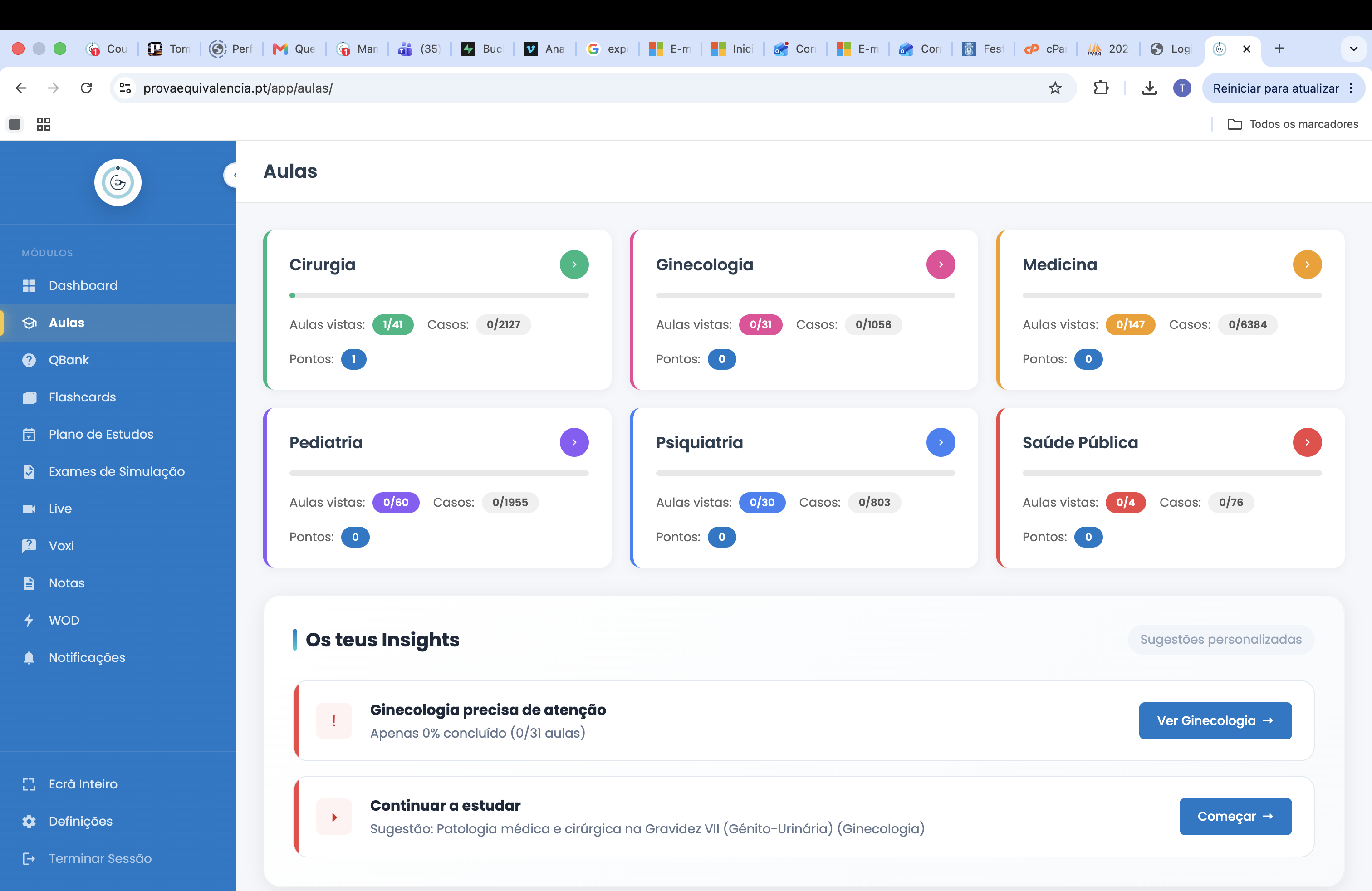 Dashboard da plataforma