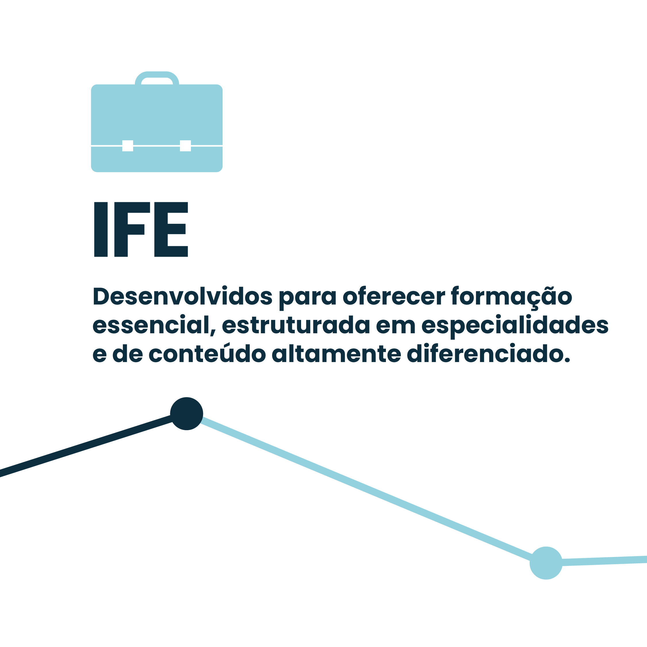 Categoria IFE