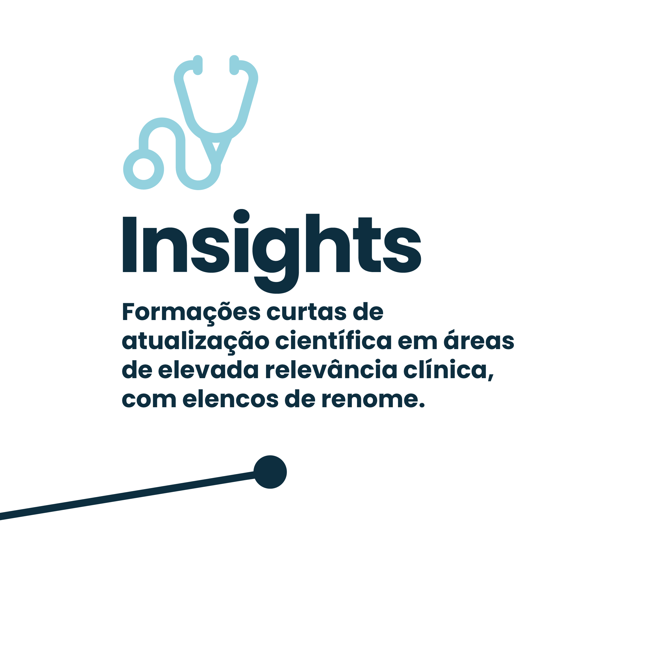 Categoria Insights
