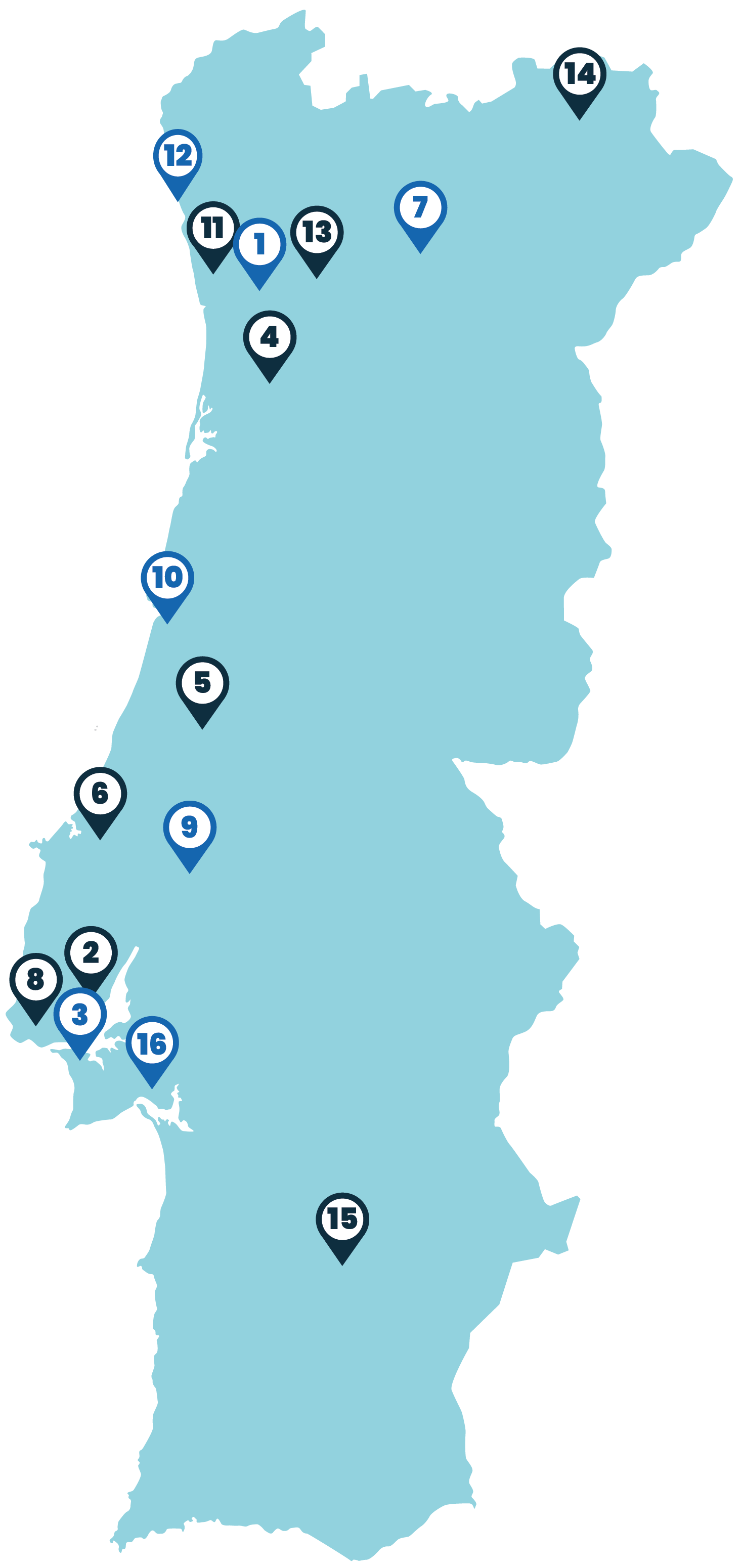Mapa de Portugal com as ULS parceiras da Dioscope